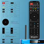 SuperBox S6 Max